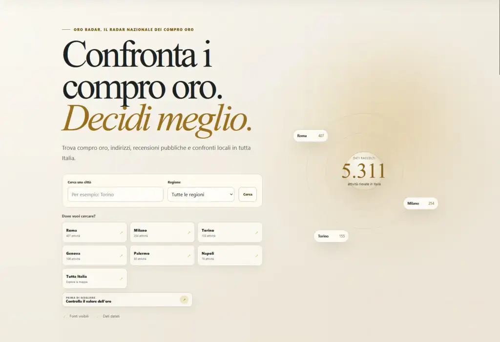 Compro oro e quotazioni dell’oro a confronto: nasce OroRadar.it